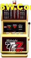 Aviator Game 128Bet